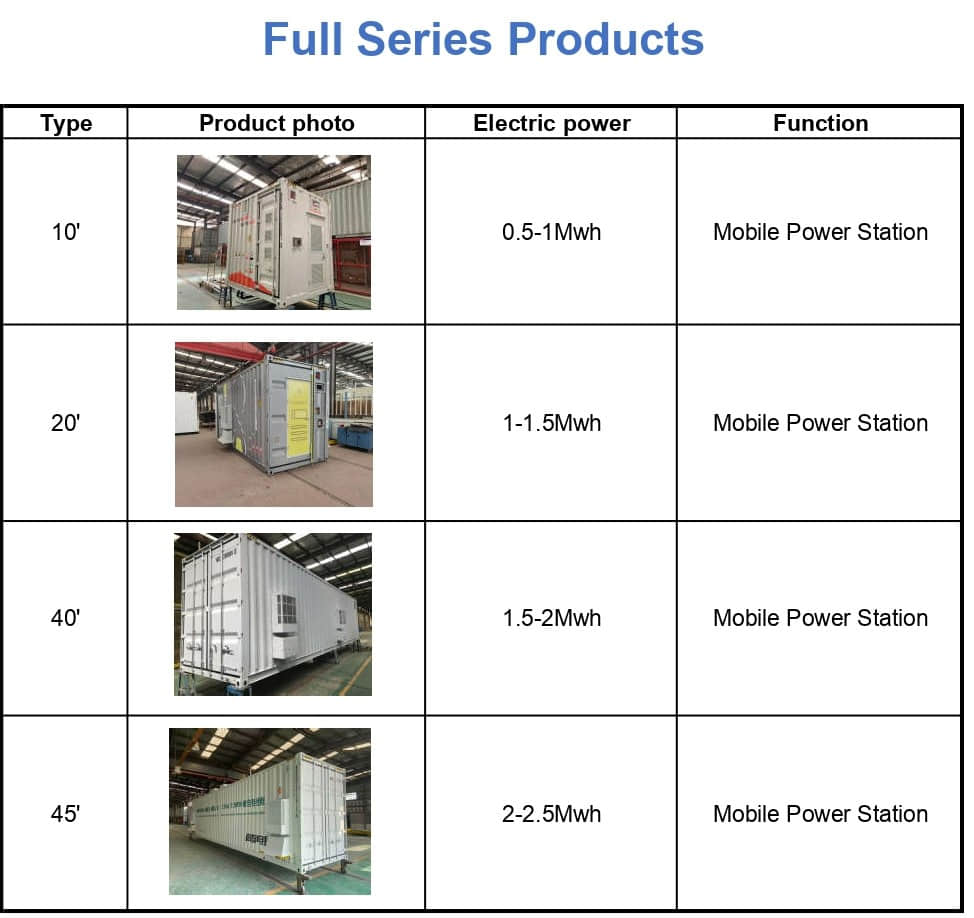 full-series-products1-page-0001